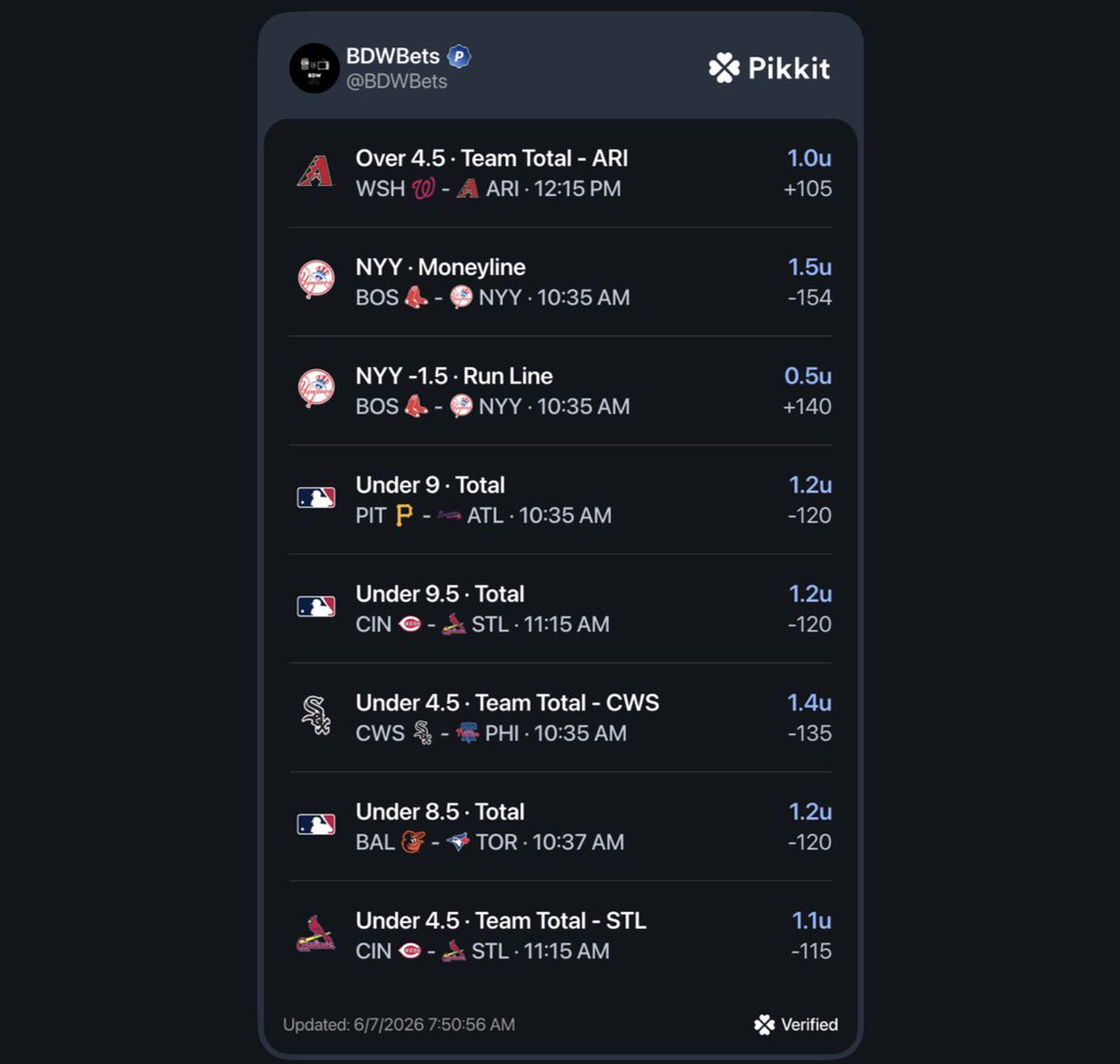 BDWBets's tweet photo. MLB Plays 06/07

Best of luck if you tail or fade 🫡 https://t.co/S2wrhMqadK