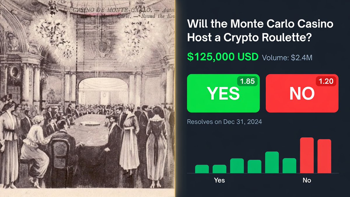 cryptosuka_'s tweet photo. How Joseph Jagger Won the Casino Using Bias – And How to Apply It to Polymarket

In 1881, a humble Yorkshire textile engineer walked into the Casino de Monte-Carlo and broke the bank — not once, but multiple times. He didn’t cheat. He didn’t rely on luck. He simply discovered and exploited a hidden bias in the roulette wheel.

His name was Joseph Jagger, and his story offers one of the clearest lessons in advantage gambling that still applies today — especially on modern prediction markets like Polymarket.

The Mechanical Bias That Made Millions

Jagger spent his life working with spinning machinery. He knew one simple truth: no wheel is ever perfectly balanced. There is always some tiny defect — a slightly worn bearing, a minor tilt, or manufacturing imperfection — that creates a statistical edge.

He traveled to Monte Carlo with a small team of six clerks. For days they recorded every single spin on all the roulette tables. After analyzing thousands of results, they found exactly what Jagger suspected:

One specific wheel had a clear bias. Nine numbers came up significantly more often than probability allowed:

7, 8, 9, 17, 18, 19, 22, 28, 29

These numbers appeared roughly 28% more frequently than they should have in a fair game. That small mechanical flaw gave Jagger a real mathematical edge (estimated 5–15%+).

He started betting heavily only on those nine numbers. In just a few days he won the equivalent of $7–15 million in today’s money. The casino was forced to “break the bank” (cover the table with a black cloth) multiple times.

Jagger didn’t fight the house. He found where the house was imperfect — and attacked only there.

The Core Lesson: Markets Are Never Perfect

Casinos, like all markets, pretend to be efficient and random. But they never are. There is always bias — mechanical, psychological, or structural.

This is exactly where smart players find their edge.

Applying Jagger’s Method to Polymarket (Yes/No Markets)

Polymarket is a prediction market where people bet real money on Yes/No outcomes. The prices reflect crowd probabilities, but the “wheel” is far from perfect.

Here’s how to apply Jagger’s bias-hunting strategy today:

1. Hunt for mispriced markets (your “biased wheel”) 
Look for outcomes where the crowd price differs from your own researched probability by 5–10% or more.
2. Focus on Bitcoin & Crypto
Crypto markets on Polymarket are especially fertile because of high volatility, FOMO/fear, and recency bias.
3. Common Biases to Exploit:
- Recency bias (after big moves, people overprice continuation)
- Herd behavior in popular markets
- Liquidity gaps in quieter markets
- Cross-market mispricing

Bitcoin Example:
If “Will Bitcoin hit $200k in 2026?” trades at 35¢ but your analysis says ~48% — that’s your edge. Buy Yes aggressively, just like Jagger bet only on his nine biased numbers.

Final Punch

Joseph Jagger didn’t predict the future. He measured reality better than the casino.

The same opportunity exists on Polymarket right now. Find the crooked wheels.

Start collecting data. Bet only where you have a real edge.

The man who broke Monte Carlo didn’t play the game better — he found where the game was broken.

Now it’s your turn.