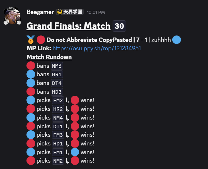 Klyrrad's tweet photo. 10 Years in the game, started my first tournament in 2020. 6 years later, I won my first ever tournament with the help of the amazing drafted team by captain copypasted. Thanks for the experience, and the let downs. I will work harder for 5WC. https://t.co/9zS50vr4jd