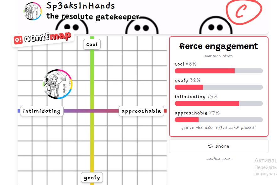 Fy (@Sp3aksInHands) / Posts / X