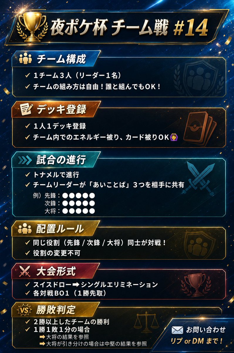 ken_458962's tweet photo. 【夜ポケ杯チーム戦#14】
📆日時：6月9日(火)21:45〜
🎮️形式：スイスドロー➡️シングルエリミネーション

▶詳細は画像をチェック✅
▶エントリーはリプ欄から👇️

#ポケポケ　#大会 https://t.co/nZRw7jBe1K