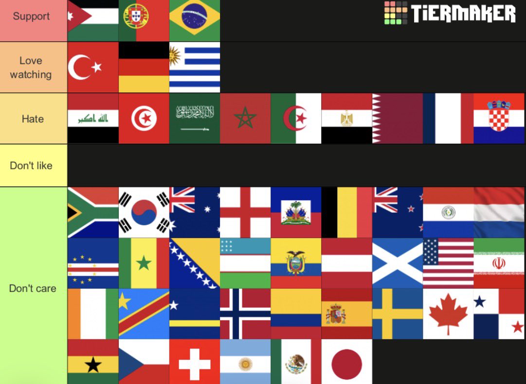 Rawan_rm3's tweet photo. قائمتي لكأس العالم 

١-تم قمع العرب
٢-تم قمع منتخب المنبود
٣-تم قمع كرواتيا المقرفة https://t.co/sdgtnw4lXa