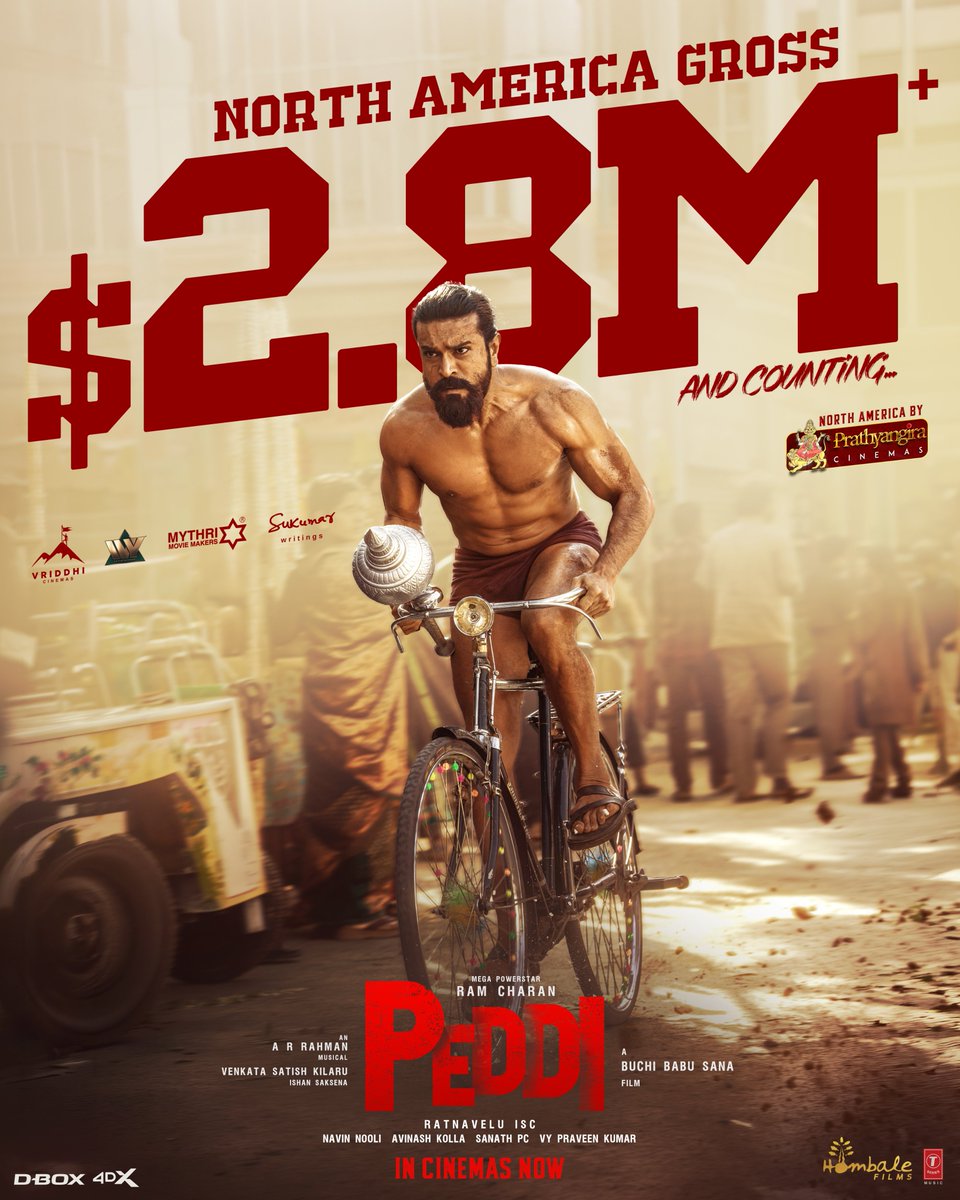 PrathyangiraUS's tweet photo. #PEDDI Ride Continues 🔥

North America Gross $2.8 MILLION and Counting 💪

#BlockbusterPEDDI In Cinemas Now 💥

Book Your Tickets 🎟️
North America By @PrathyangiraUS

@AlwaysRamCharan @NimmaShivanna #JanhviKapoor @BuchiBabuSana @arrahman @RathnaveluDop @vriddhicinemas @venkataskilaru @MythriOfficial @SukumarWritings @ivyofficial2023 @PeddiMovieOffl @HombaleFilms @HombaleOverseas @TSeries
