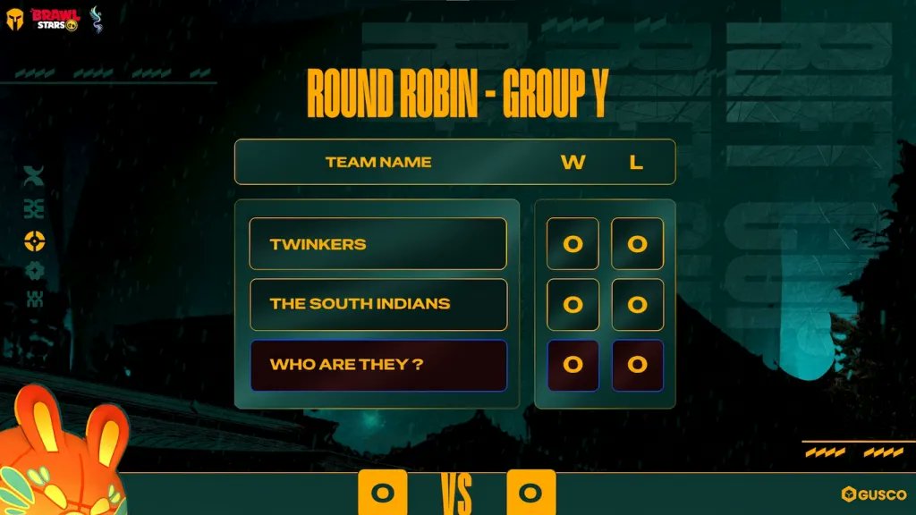Transcend_Void's tweet photo. 🔴 Rift Cup Day 2 — Group Y is LIVE!

🎙️ AJ casting
⭐ Will Sergeant Clash continue his run?
🎁 Freebies during the stream
💎 Brawl Pass Giveaway after the broadcast

📺 https://t.co/xuUKMCXHjp

#Transcend #BrawlStars https://t.co/RYa64K8fDd