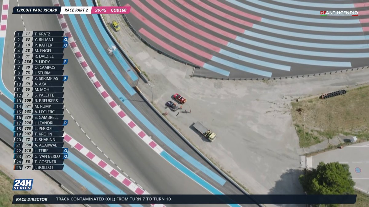 FAT8893_OPL's tweet photo. It's a concerning moment for the race with 30 minutes remaining.
#Creventic #Michelin #24HSeries #12HPaulRicard https://t.co/lyaUcxAWvp