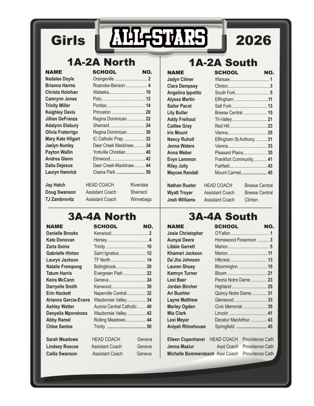ibcacoaches's tweet photo. We are excited to host our annual IBCA All-Star Game at Pontiac High School on Saturday, June 13th! Rosters are below. For more information, please click the following link: https://t.co/JCS3jJF2A6 https://t.co/8avJYcCB4Y