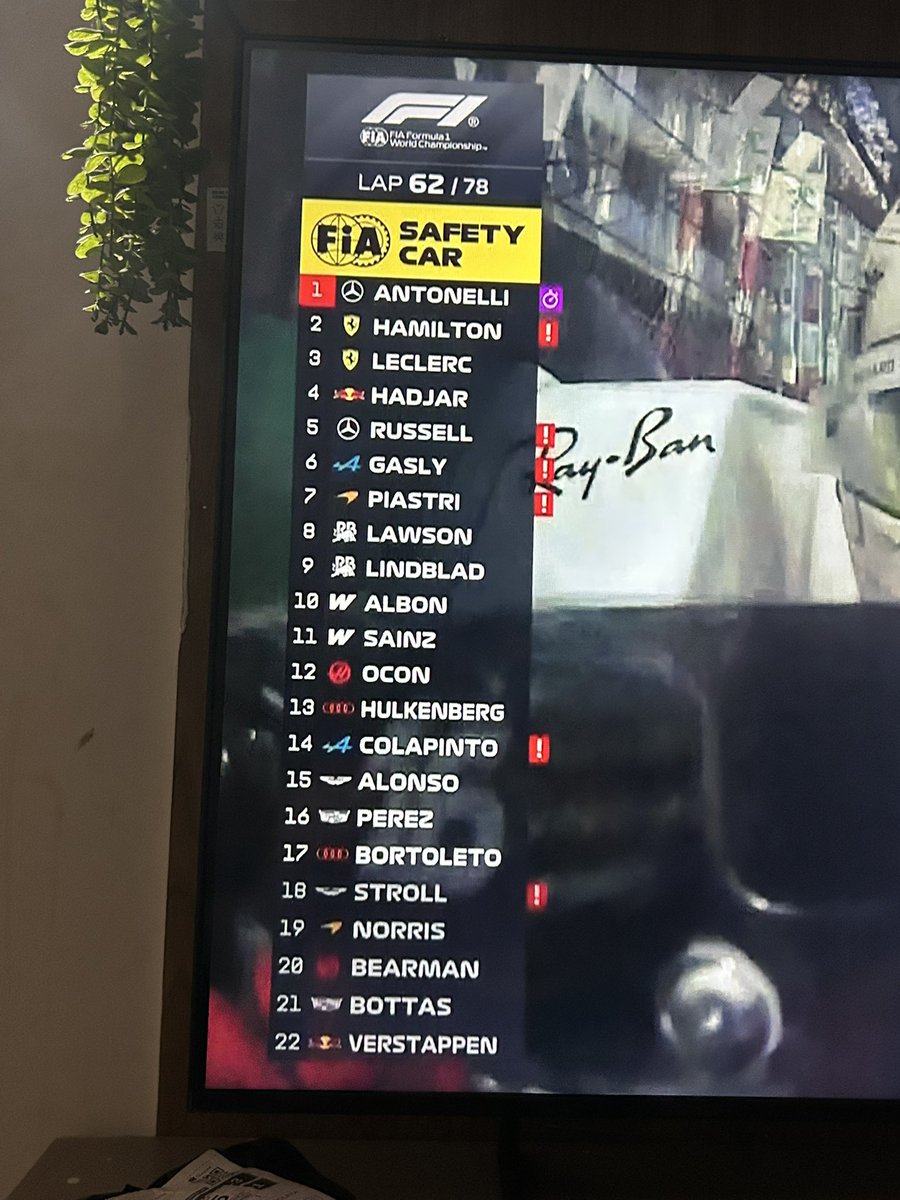 Voltex1207's tweet photo. Parece que o novo regulamento deixou o GP de Monaco mais dinâmico, ta todo mundo se ferrando https://t.co/bs5SridQ76