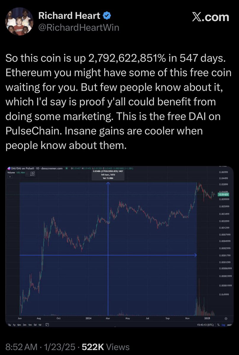 DeFiTriggs's tweet photo. Why would Richard Heart want us to

Do some marketing on $pDai 🦄 ???

Cause it’s the best damn chart on the chain

Few understand the message 💻 https://t.co/4bKldGkSpR
