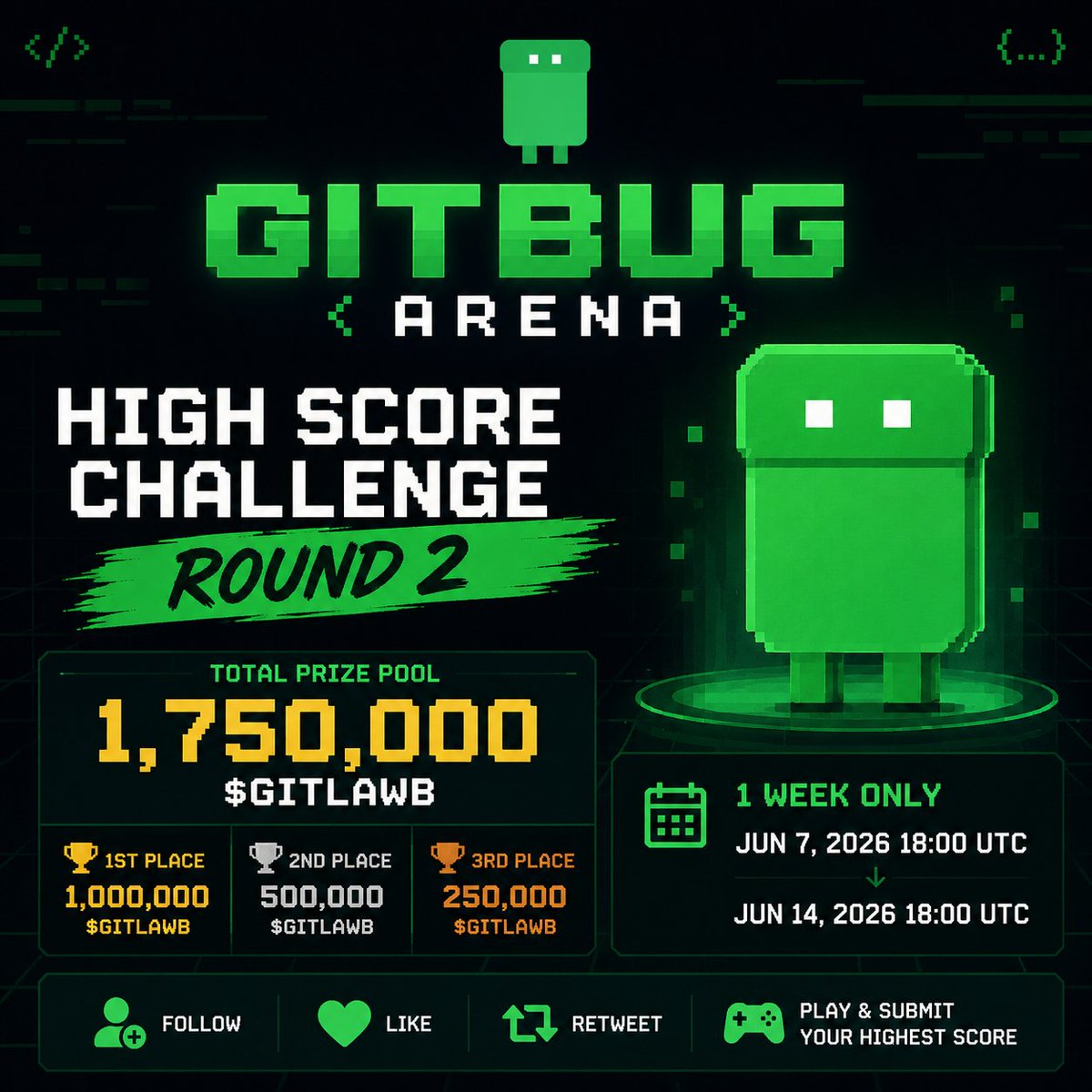 GitBugArena's tweet photo. 🏆 GitBug Arena High Score Challenge Round 2 🐛⚔️

Think you can survive longer than everyone else?

We're back with a bigger prize pool.

🎁 Total Prize Pool: 1,750,000 $GITLAWB

🥇 1st Place — 1,000,000 $GITLAWB
🥈 2nd Place — 500,000 $GITLAWB
🥉 3rd Place — 250,000 $GITLAWB

📅 Campaign Period
Start: June 7, 2026 — 18:00 UTC
End: June 14, 2026 — 18:00 UTC

How to Participate:
🔹Play GitBug Arena https://t.co/iVdIIKpvsk
🔹Achieve your highest score
🔹Take a screenshot of your score
🔹Reply to this post with your screenshot
🔹Follow @GitBugArena
🔹Like ❤️ and Repost 🔄 this challenge post

Rules
• One submission per player (highest score counts)
• Leaderboard ranking determines winners
• Any suspicious or manipulated scores will be disqualified
• Winners will be announced after the campaign ends

The repo is under attack again.

Good luck, GitBots.