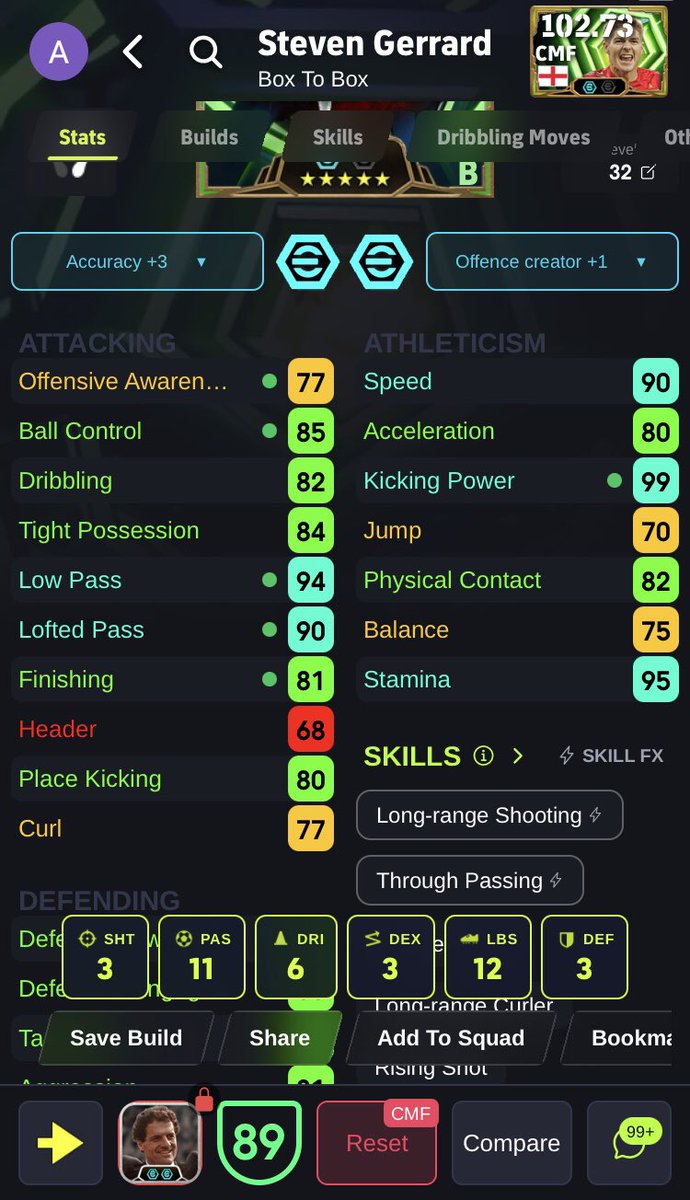 OmotayoAjayi284's tweet photo. Different builds for Gerrad low screamer depending on the amount of kicking power you want.@aduforti__dc @all https://t.co/DWl6WFWqdE