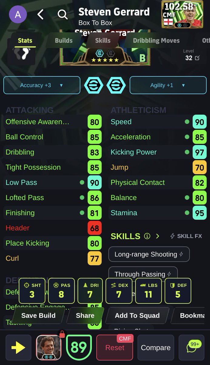 OmotayoAjayi284's tweet photo. Different builds for Gerrad low screamer depending on the amount of kicking power you want.@aduforti__dc @all https://t.co/DWl6WFWqdE
