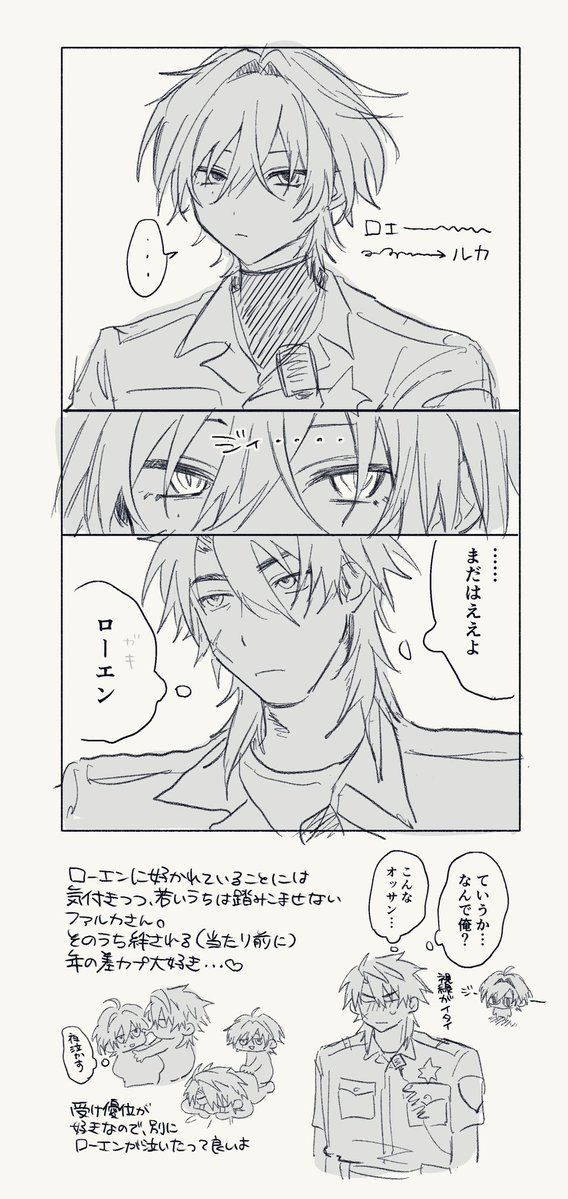 ocha_ocha_oocha's tweet photo. 実装する前に再掲
ロエルカ警察パロ〜 https://t.co/rIVuUtMaen