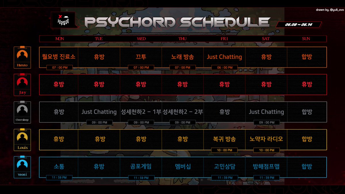 Psy_chord's tweet photo. #싸이코드 #통합스케줄표
[6월 2주차 통합 스케줄표] 
이번 주 단체 합방 일정은, 
일요일 오후 8시, 싸이코드 Official 채널에서 진행하는 싹스포드 컨텐츠가 진행될 예정입니다. 
곧 다가올 이벤트를 가볍게 즐기며 스포하는 느낌으로 진행될 예정이니 참고 바랍니다.  

그 외 멤버 개별 합방은 없습니다.  
멤버 감제이는 목 상태 악화로 인해 수술을 하게 되어 장기 휴방에 들어갔습니다. 2주 정도 잠시 안정기가 필요하여 쉬게 되었으니, 잠시 기다려주시길 바라겠습니다.  

그리고, 루이쨘이 정말 긴 휴방을 끝마치고 드디어 이번 주 금요일 오후 10시에 돌아올 예정입니다. 몸 상태가 많이 좋아진 것은 맞지만, 여전히 방송을 긴 시간 동안 진행하기에는 무리가 있어 한동안은 짧은 방송을 진행하게 될 것 같습니다. 
그래도 건강하게 돌아와 준 루이에게 응원의 말 한마디 건네주시길 바랍니다.  

싸이코드가 결성된 지 어느덧 4년이 다 되어가네요. 아무래도 방송을 다들 오래했다보니, 다양한 이유로 인해 건강이 마냥 좋지만은 못한 것 같습니다. 
악단 여러분들은 꼭 건강한 일상 보내시길 바라며, 이번 주도 잘 부탁드리겠습니다.
