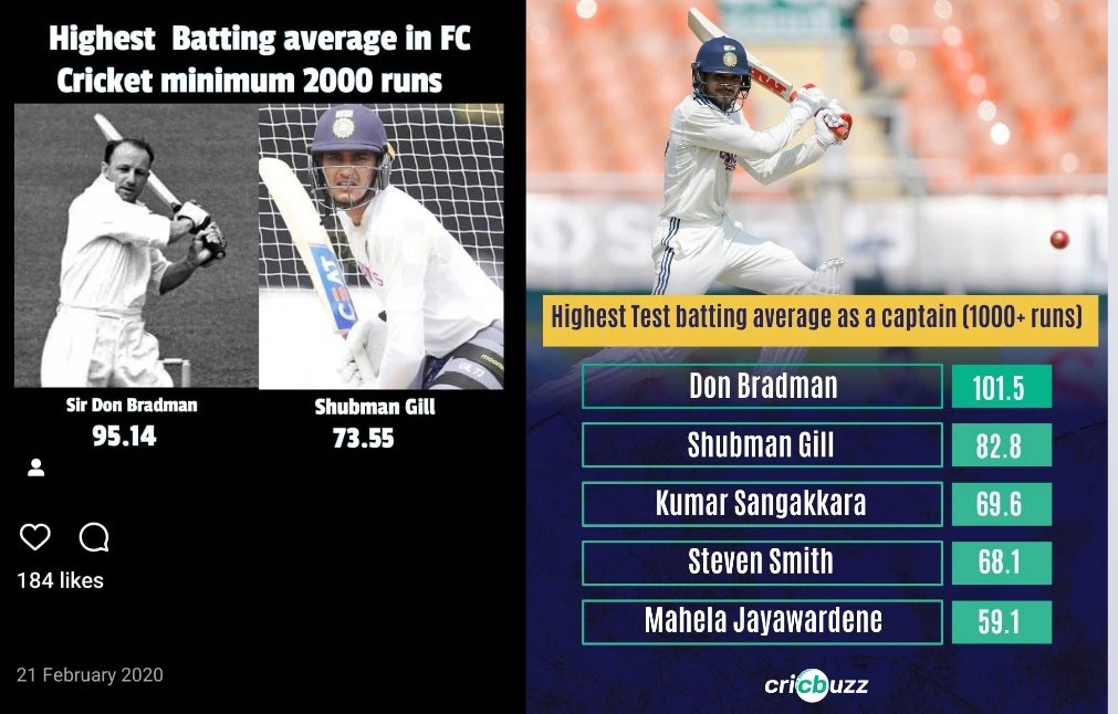 Ha_mai_adwaith's tweet photo. Shubman Gill, next to bradman is not a new thing, he was there in 2020 as a young prodigy to 2026 as Test legend in making. 
 
Impressive! https://t.co/ZpyjYNpDq3