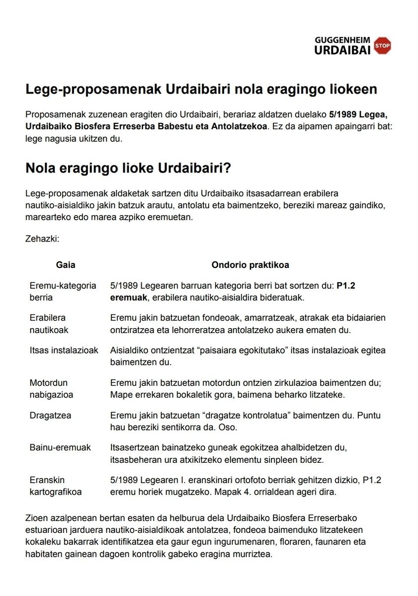 guggenurdaibai's tweet photo. PNV eta PSEek, proiektu "interesgarriak" azkartzeko lege proposamen bat aurkeztu dute. Hemen daukazue Guggenheim Urdaibai Stop plataformak egin duen irakurketa 6 iruditan. 4 + 2  🧵 https://t.co/OSj9I7OTEv