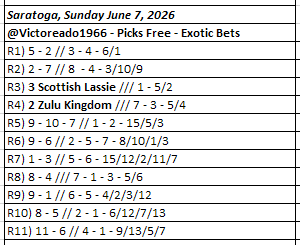 Victoreado1966's tweet photo. #Saratoga Sunday, June 7, 2026
@Victoreado1966 #PicksFree #Exoticbets #Victoreado1966
ALL RACES - OFFICIAL-PROGRAM: https://t.co/9HjCWPhi9Z