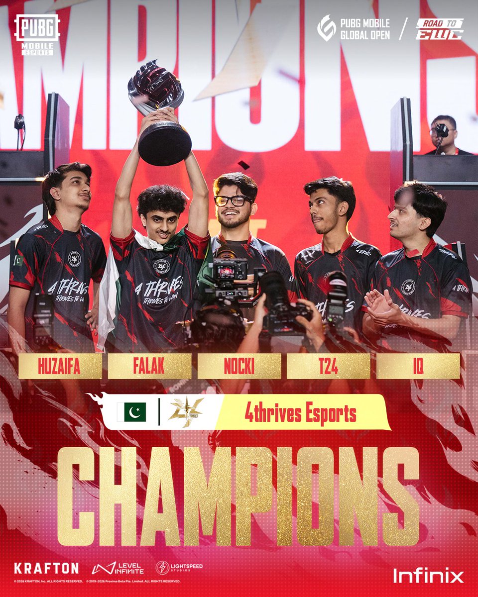 EsportsPUBGM's tweet photo. Your 2026 PMGO S1 Champion: 4thrives Esports 🏆🔥

Well played. Well deserved. 👏

🎮 Download now: https://t.co/aLPxnhRpcm 

#PUBGMOBILE #PUBGMESPORTS #PMGO #PMGO2026 https://t.co/MXhv66hZKI