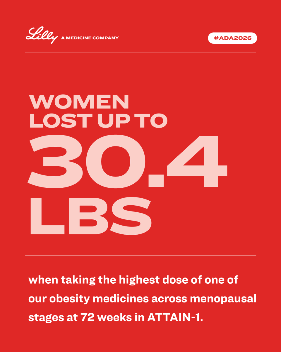 EliLillyandCo's tweet photo. Women at every stage of menopause — pre, peri and post — experienced meaningful weight loss in post-hoc analyses of two studies of one of our obesity medicines presented at #ADA2026. Up to 30 pounds lost on the highest dose at 72 weeks. Read more: https://t.co/fIN9XL7ssZ https://t.co/uUh2il0XLT