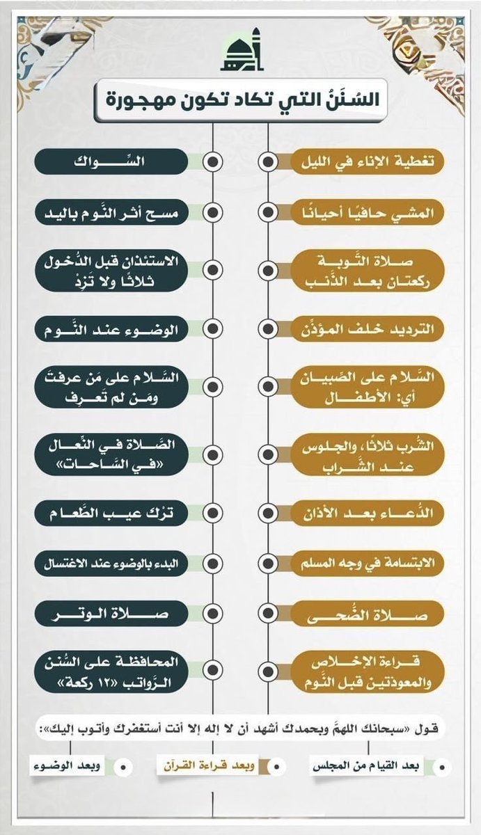 ya_allah_2's tweet photo. - السنن التي تكاد تكون مهجورة .. https://t.co/SxGaQw7YO0