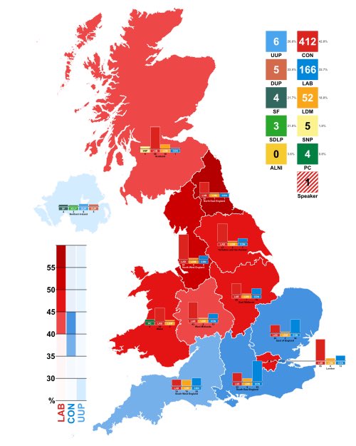 25YearsAgoLive's tweet photo. In UK General Elections, Tony Blair and his Labour Party win a second landslide victory. https://t.co/z3jxn8jG7I