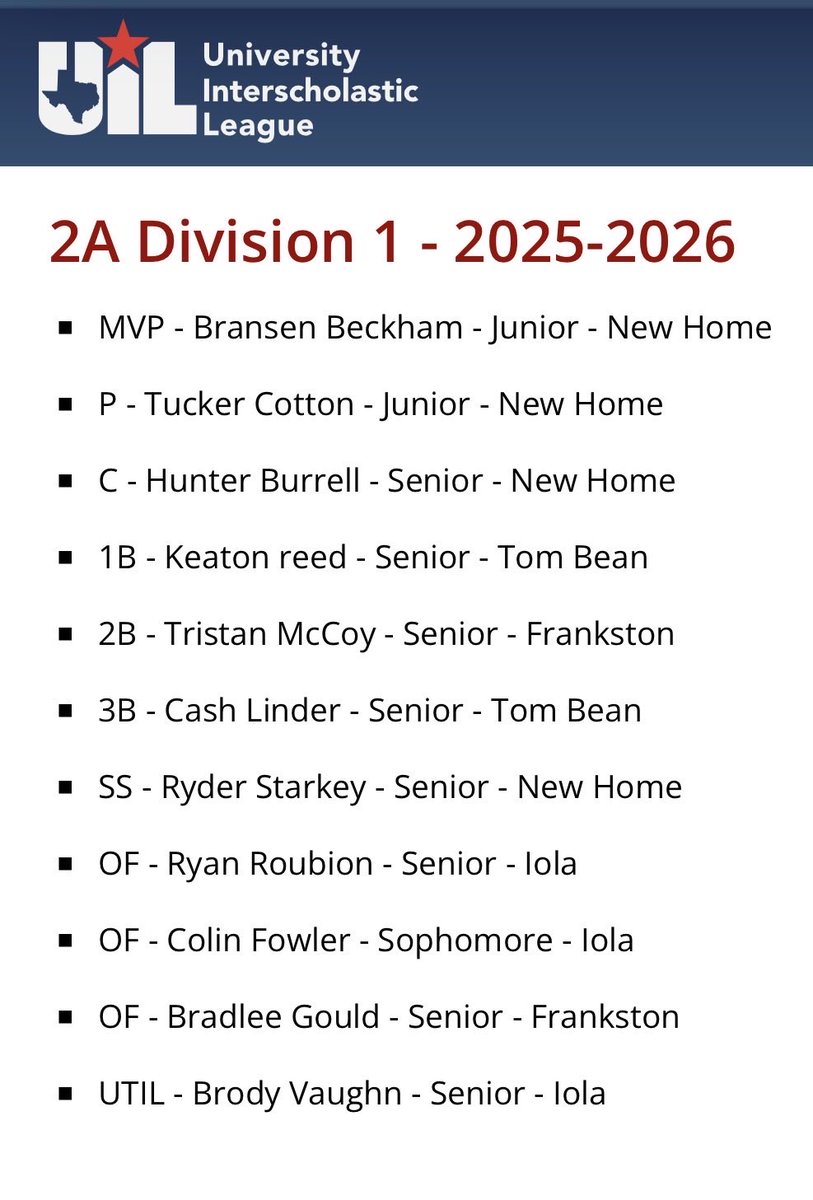 BrandonVaughn97's tweet photo. Congratulations to Ryan, Colin, and @brody_vaughn3 for making the 2026 Baseball State Championship All-Tournament Team!   What a great season and we are proud of this historic team and all of your amazing accomplishments!!! @IolaBaseball https://t.co/amz0FIT4Ot