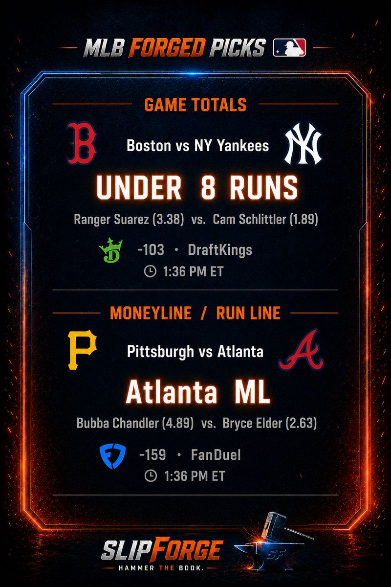SlipForgebet's tweet photo. ⚾ SlipForge MLB — Sun Jun 7

1. Hicks O1.5 H+R+RBI -120
2. Milwaukee/Colorado U12.0 Total -105
3. Caissie O0.5 H+R+RBI -145

Full card below 👇

#MLB #MLBBetting #SportsBetting #GamblingTwitter #CapperLife #FreePicks #BettingTips #FanDuel #DraftKings #SlipForge #hammerthebook https://t.co/5iIccag1Lf