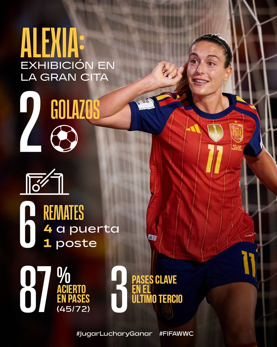 SEFutbolFem's tweet photo. ✨ @alexiaputellas: exhibición en la gran cita.

⚽️ @mariona8co: todocampista.

#FIFAWWC | #JugarLucharYGanar https://t.co/yxDmFlmWqQ
