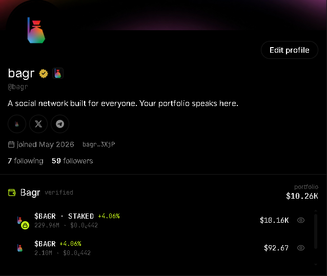 bagrofficial's tweet photo. On bagr, what you say is backed by what you hold.

Post about a token, and your verified, on-chain position shows up right underneath.

We call it proof of bag.

🌐 https://t.co/DxL4TcEqB5 https://t.co/WdhILZvjSr