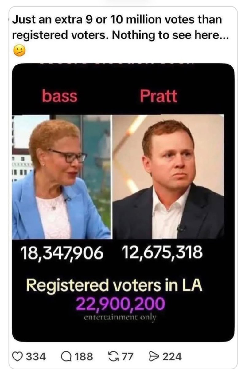 ChristieVictor7's tweet photo. The fraudulent votes need to be stopped. The demon- cratic party is out of control. https://t.co/jRPTqtBNyY