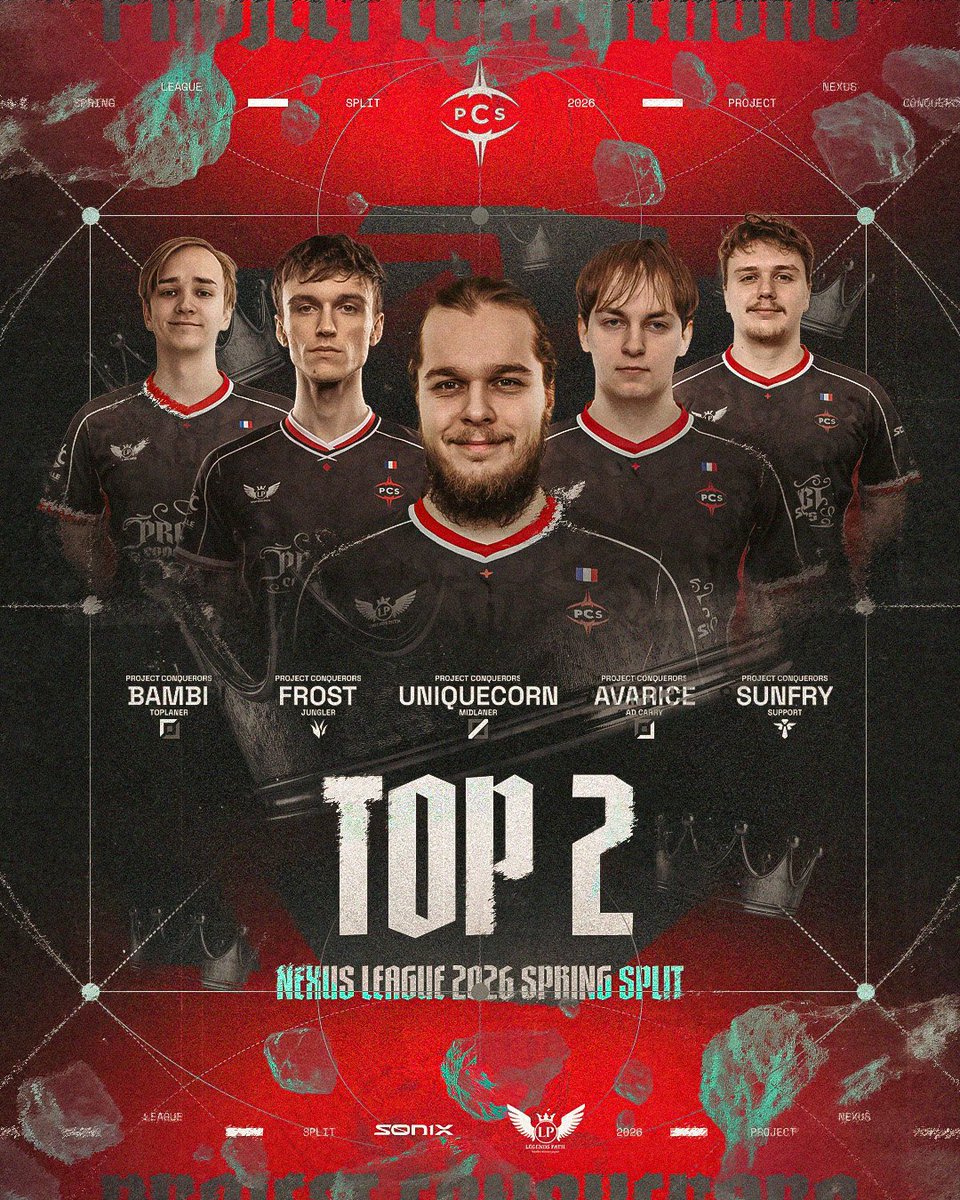 PCSDIV2's tweet photo. Malgré la défaite, cela reste un split convaincant et un Top2 du Spring split ! Aller féliciter les joueurs !

@Legends__Path #PCSWIN🔴⚫️ https://t.co/P01tQNRlwv