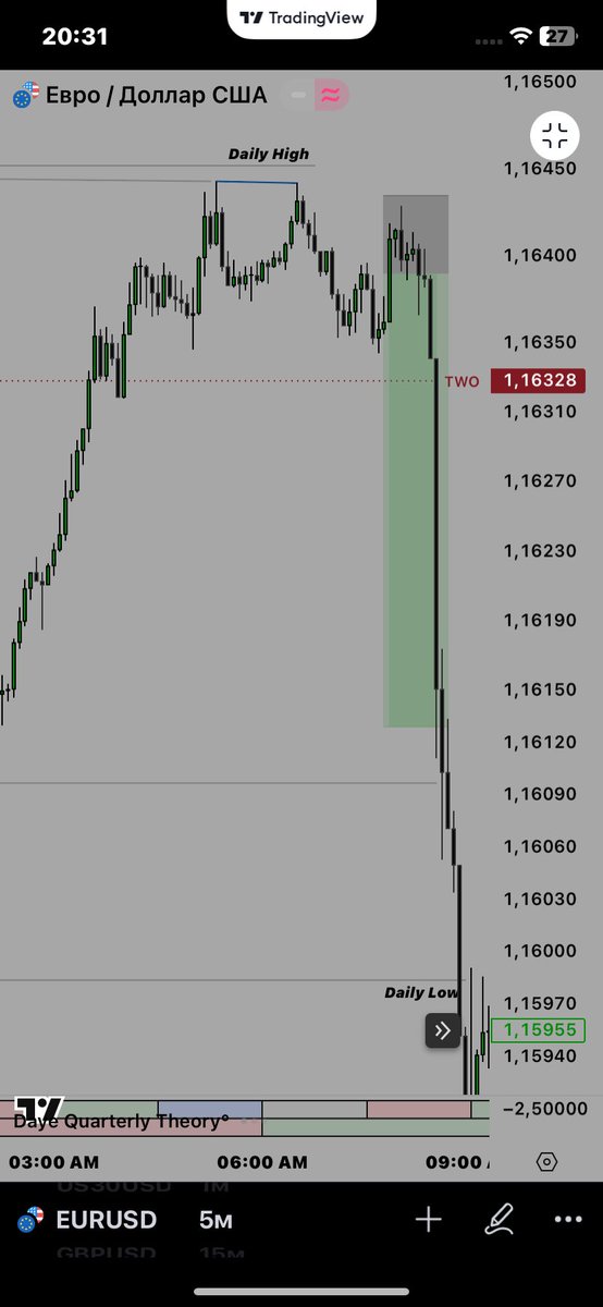 AkbarQt's tweet photo. @traderdaye https://t.co/ozEhyPlHFT