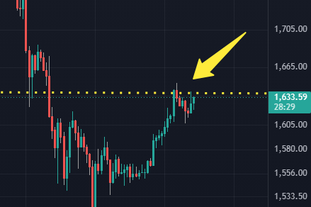 CryptoFace tweet media