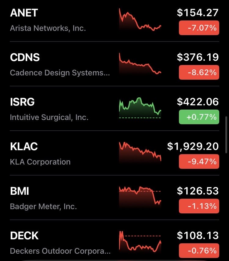 Michael | Stock Spotlight 🎙️ tweet media