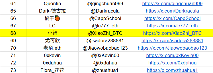 撸哥整顿币圈 tweet media