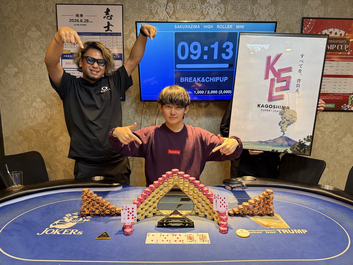 CASINOBARTRUMP1's tweet photo. 🌋【SAKURAJIMA HIGH ROLLER 
SERIES 2026 ～SPRING～】🌋

🏆#1 MAIN HIGH ROLLER
優勝　Naoさん

🏆#2 MIIN HIGH ROLLER
優勝　たかひさん

🍀ラッキーデイリー
🥇1位　ディーラーちっく

おめでとうございます🎉 https://t.co/qYED3Pn9dv