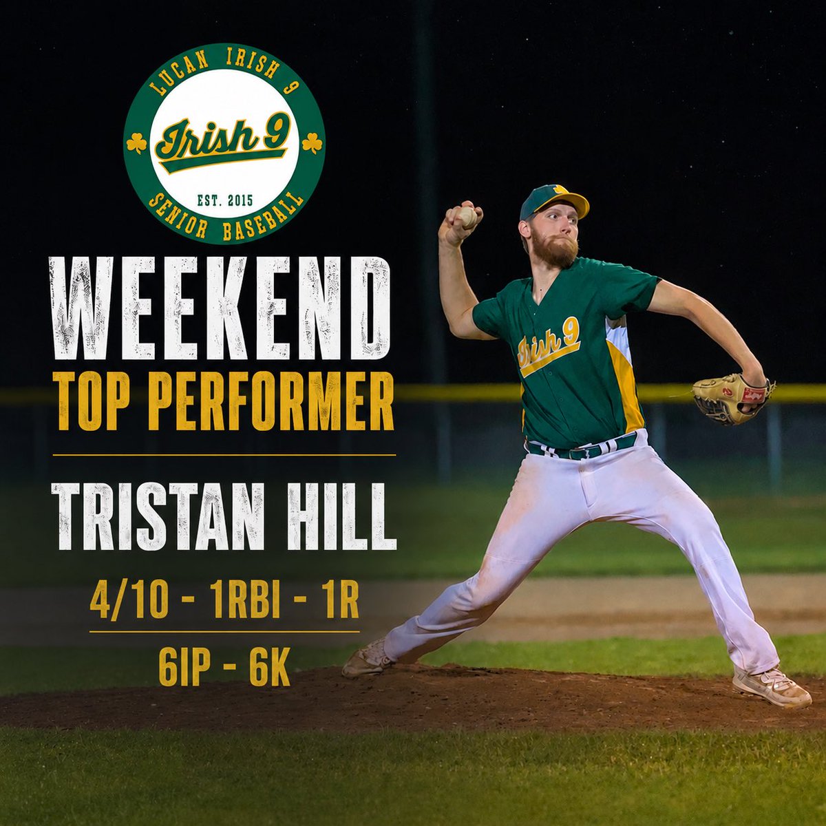 LucanIrish9's tweet photo. No luck for the Irish in Tillsonburg. 

3 league games and 3 tournament games in the last 8 days, but battled to the final out on Saturday night.

Top performer of the weekend is The Big Maple 🍁 who’s pitching kept us in it in G3 and bat was alive all weekend! https://t.co/C2swFFlcaN
