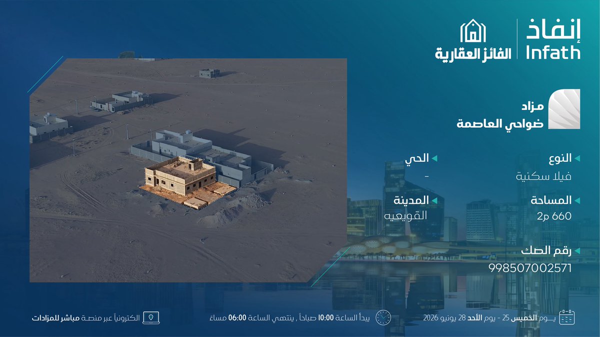 Alfaez_sa's tweet photo. للبيع ضمن #مزاد_ضواحي_العاصمة تحت إشراف مركز الإسناد والتصفية #إنفاذ وبقرار من محكمة التنفيذ، عبر منصة مباشر للمزادات 

العقار الخامس 
فيلا سكنية في مدينة القويعيه بمساحة 660م²  

@infath_sa @infathAuctions 
#الفائز_العقارية

 للتواصل : 0575555049 - 0575555024 https://t.co/GwPsA5KpxK