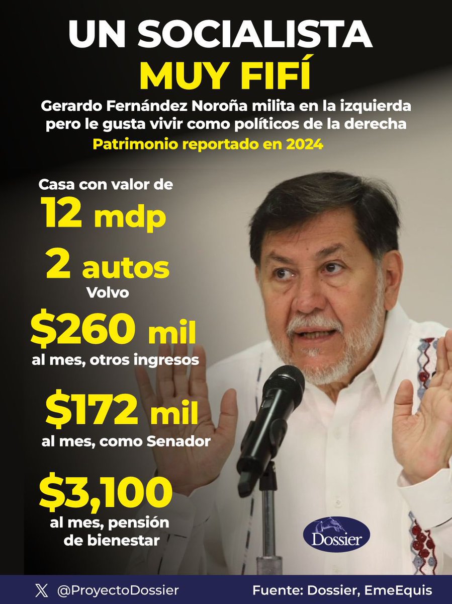 robertosecu's tweet photo. @enriquemunozFM @fernandesnorona 
Es parte de la oligarquía hipócrita y cínica que gobierna el país y se ha servido del pueblo dándose una vida de lujos y privilegios!! https://t.co/f50pSJxnx7