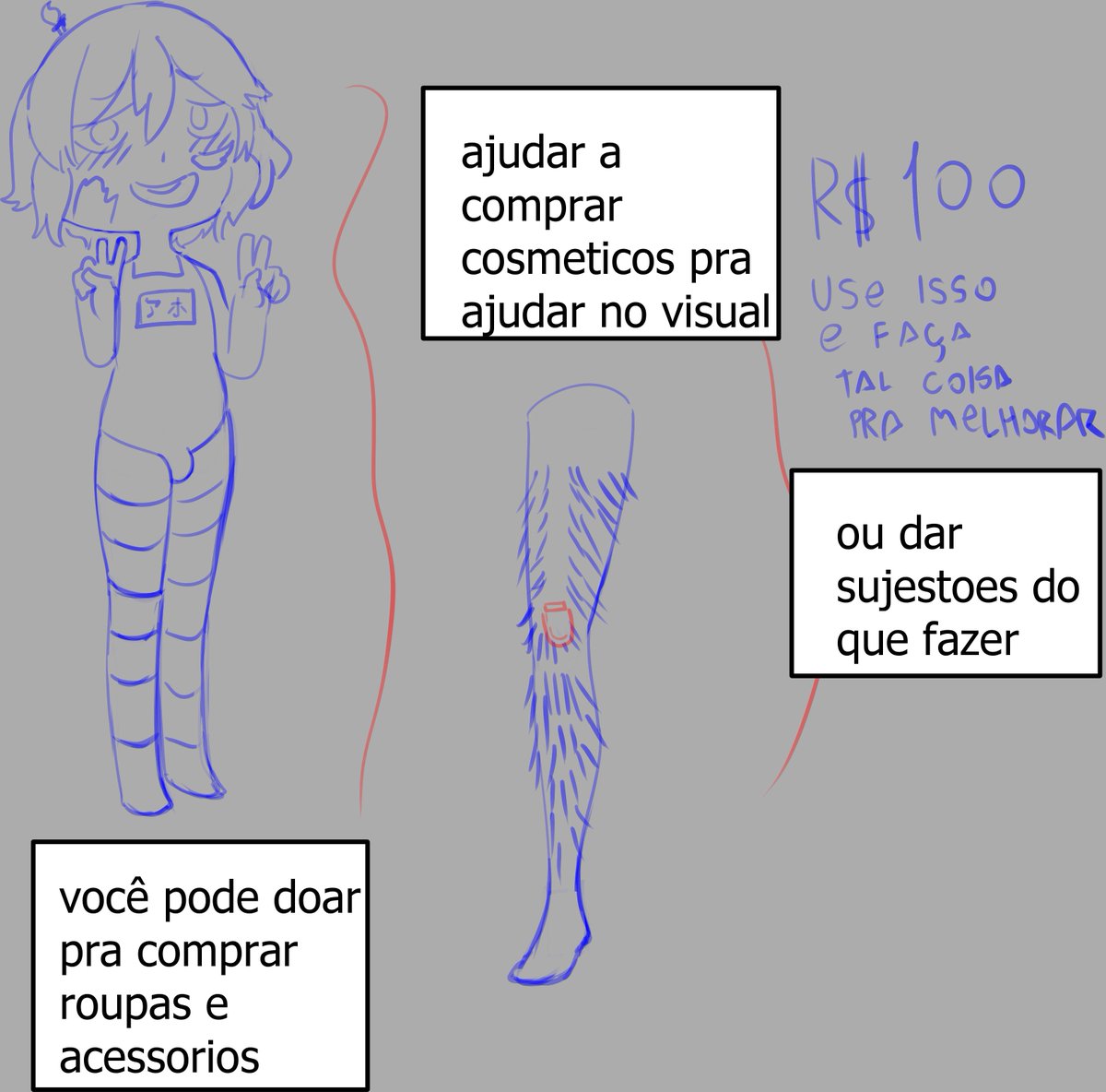 IceGuache's tweet photo. vcs avaliadores de femboy acham q daria certo?

https://t.co/CKh8vyMigI para dar aquela forcinha https://t.co/e5aC8SlH5p