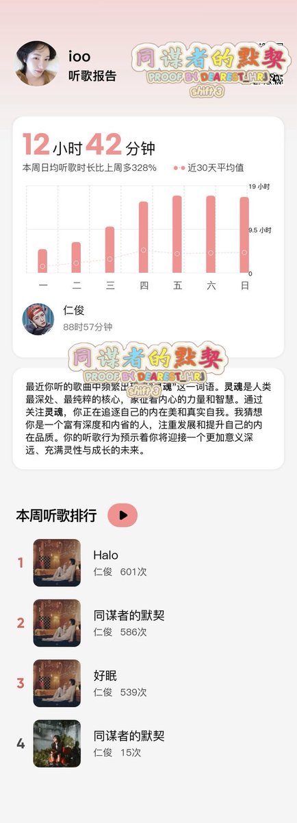 dearest_hrj's tweet photo. 🗓DAY 9 : 2026/06/07

#YellowStreamingTeam
#RENJUN_同谋者的默契
#EchoesBetweenUs_RENJUN https://t.co/JxFctAlw7E