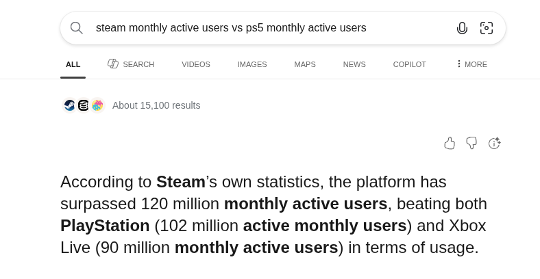 willbeonekenobi's tweet photo. @FU_WOKE_POS @JSmak74236 @JPNHatesXbox Steam still has more active users than playstation. https://t.co/SRanr3Xbpa