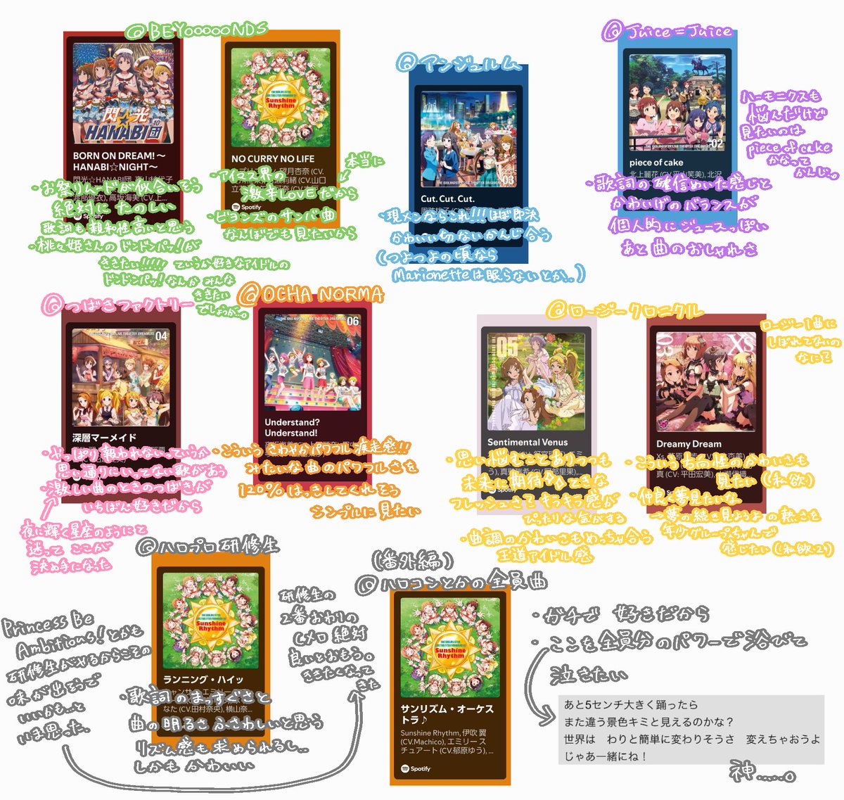 Mseethelight's tweet photo. アイマス概念曲じゃなくて逆にハロプロの皆さんに歌ってほしいアイマス曲 他グループも真剣に考えてみた、怪文書😄好きな曲多いかつまともにサブスク解禁されてるミリマス縛り
モーニングだけ知識なさすぎてイメージ湧かなかった 勉強します https://t.co/MoBGBmKdPA