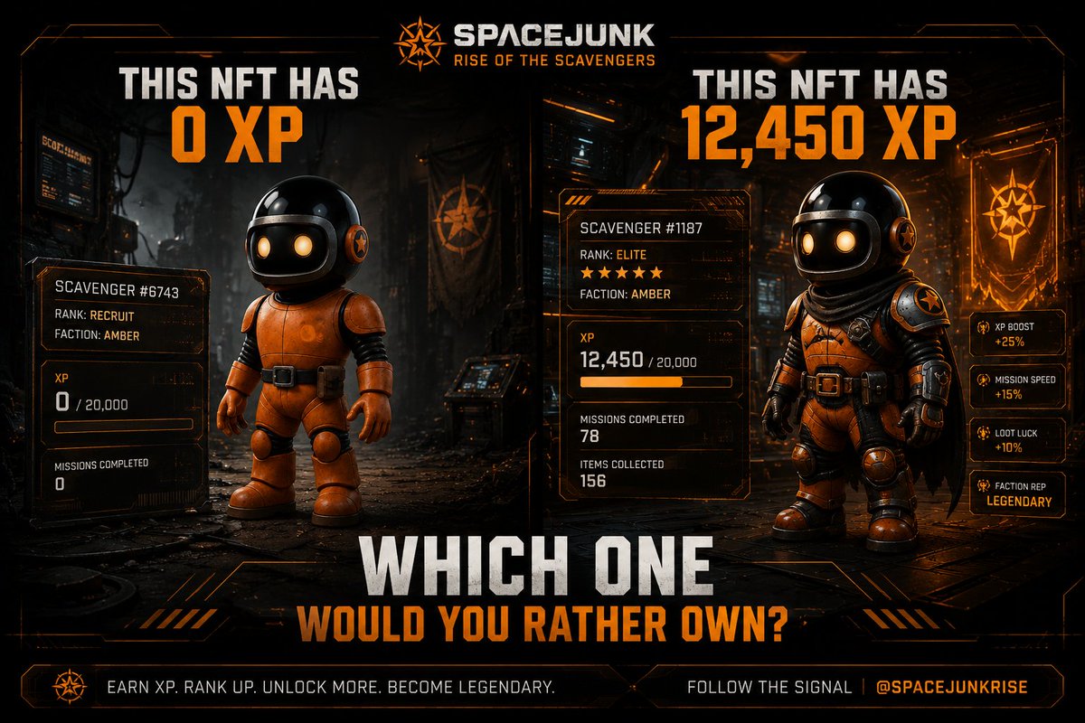 SpaceJunkRise's tweet photo. Most NFTs stop evolving after mint.

SpaceJunk NFTs don't.

⚡ Earn XP 🏆 Gain Rank 🎯 Complete Missions 📖 Become Part of the Lore

The question isn't which NFT looks better.

It's which NFT has a story.

🚀 Follow @SpaceJunkRise and join the Founding Scavengers.

#NFTs #SolanaNFT #Web3Gaming #SpaceJunk #GameFi #NFTCommunity