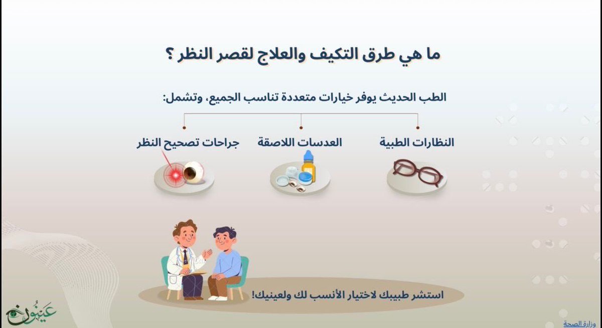 AynoonKsa's tweet photo. يا ترى ما هي طـرق علاج قصر النّظر؟✨

#عينون
#صحة_العيون
#الأسبوع_العالمي_لقصر_النظر https://t.co/k2OJQUnVtU