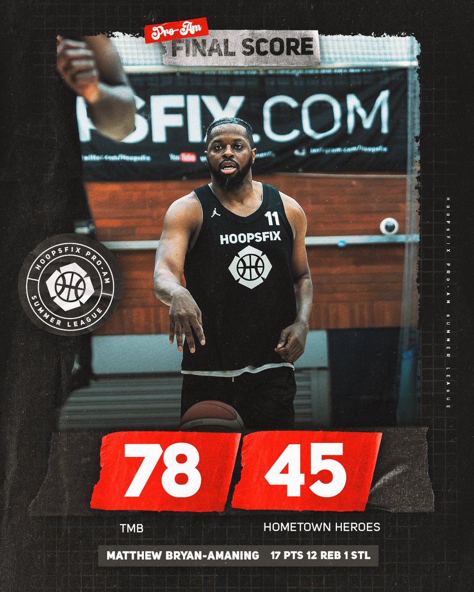 Hoopsfix's tweet photo. TMB win big against Hometown Heroes‼️

Matthew Bryan-Amaning: 17 PTS 12 REB 1 STL
Myles Hosten: 16 PTS 2 REB 2 AST

Jordan Williams with 12 PTS 10 REB 4 AST 4 STL in the loss for Hometown Heroes https://t.co/XdDjWB4sbD