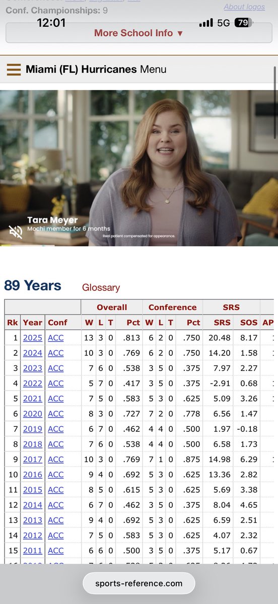 CanesYeti's tweet photo. @FullenLoui50373 @Titan_Cane Past decade what do u notice? We’re actually at 3 compared to Florida 2. 🫡 https://t.co/GYOjO5DXuB