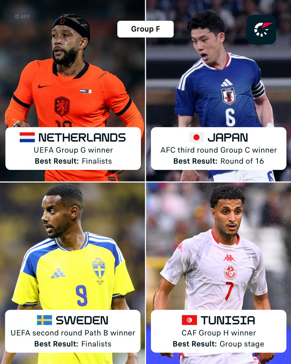 Flashscorecom's tweet photo. 🟠 Will Depay be enough firepower up front to help the Netherlands reach the later stages of the World Cup? 🤔

Here's everything you need to know about Group F. ⤵️
https://t.co/2OraDA36jn https://t.co/A6ac7FQ9F8