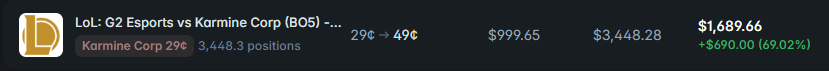 RAV_Yoshi's tweet photo. what i just say ? thoose odds where crazy +690$ easy and i am not a bettor i just predic so i dont care selling ( after draft game 2 )  and going for the rest of the BO5 

You can thanks me later :p https://t.co/Qqu9PBOyhg