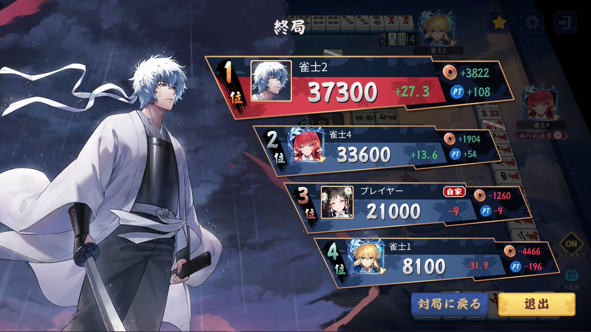 XIIIXI_gaming's tweet photo. 自分の長所の一つに『どんな状況でも、自暴自棄にならず、絶対に諦めないで、逆転する努力を止めない』があります。
残りチップが僅かになっても、5回放銃して残り100点になっても、逆転のチャンスを逃さないように虎視眈々と狙ってます。
諦めなければ、こういう未来が切り拓けるかもしれないですし✌️ https://t.co/fWUyWqWQvg