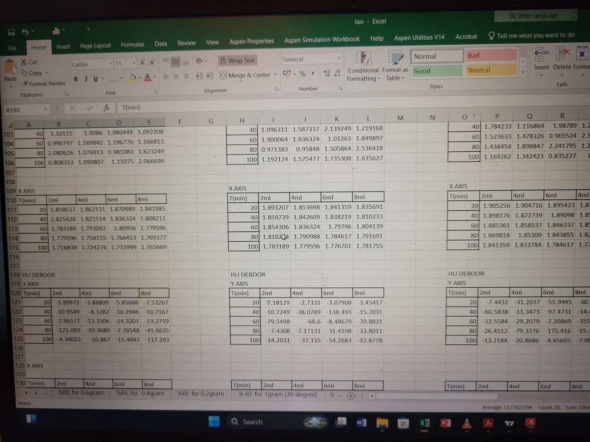 Ralph_xa's tweet photo. While working on these data, gotten from lab experiment, the upcoming collection @adamilenich keeps popping on my mind. I lose focus almost every time; i check x frequently and other folks art and creativity. Even tho the market is shitty rn yet this keep the whole CT alive 🗿❤️ https://t.co/bARcuSsYCG